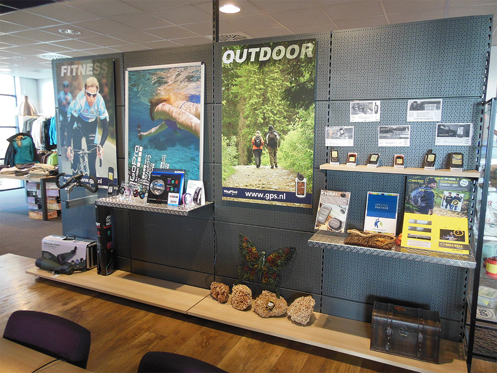 Populaire displaytypes toerisme